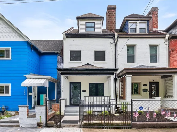 218 Flowers Ave, Pittsburgh, PA 15207