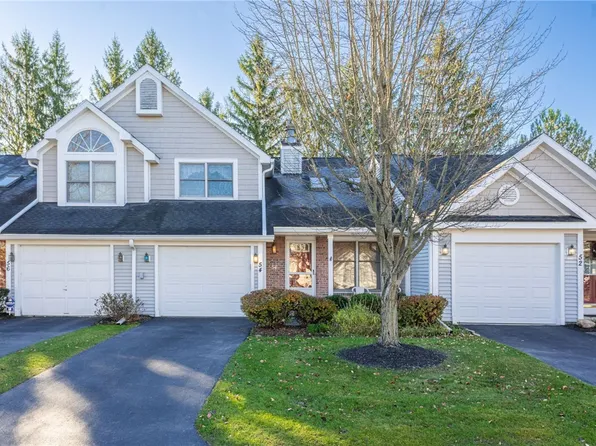 54 Running Creek Cir, Rochester, NY 14623