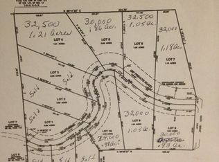 S Wind Dr N, Irvington, AL 36544