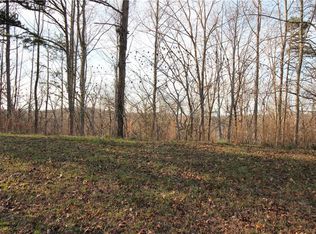 853 Rockhound Dr LOT 853, Dahlonega, GA 30533