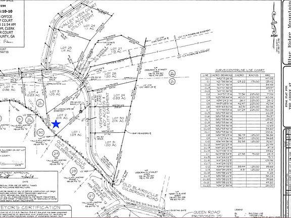 3rd image of 2 Viewpoint Ln