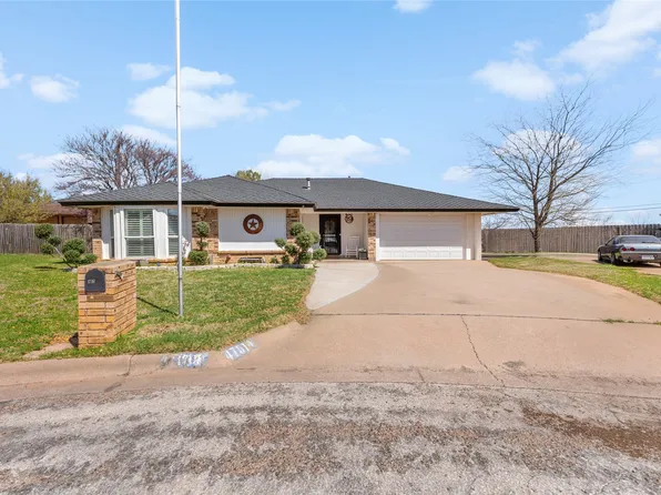 4701 Circle Nineteen, Abilene, TX 79606