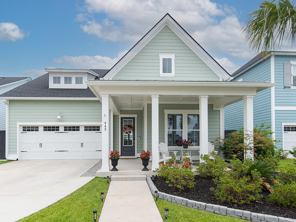 1st image of 448 Parish Farms Dr