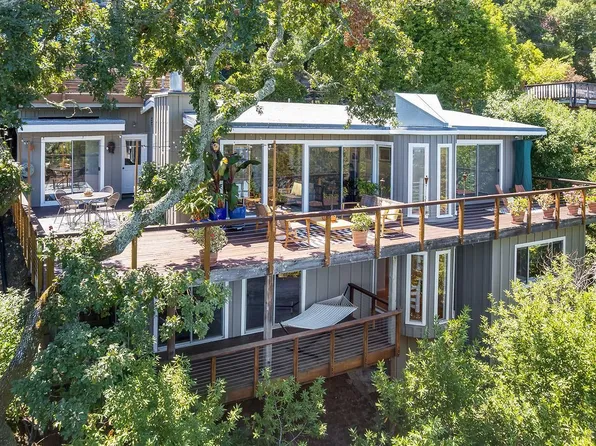 427 Scenic Avenue, San Anselmo, CA 94960