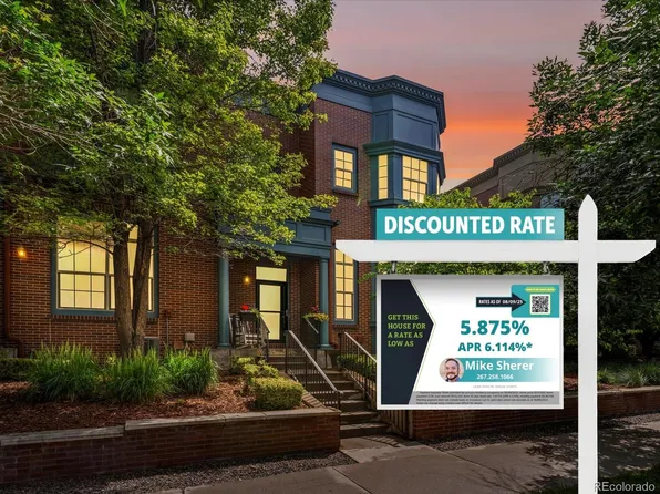 8450 E 29th Avenue, Denver, CO 80238