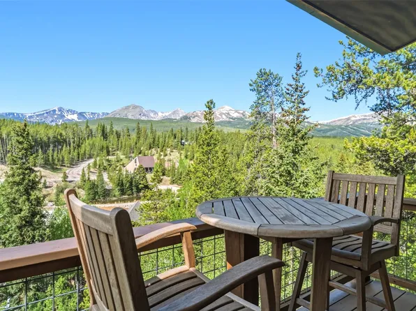 178 INDIANA CREEK Road, Breckenridge, CO 80424