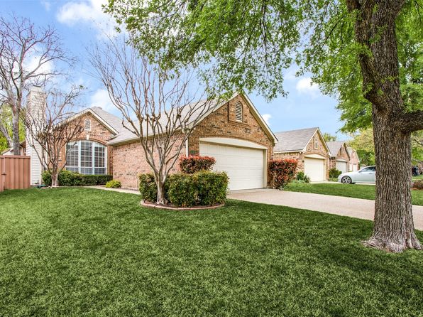 3110 Silver Springs Ln