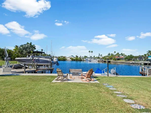 3711 Floramar Ter, New Port Richey, FL 34652