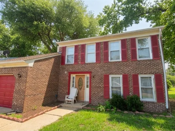1912 Dawnee Brook Trl S, Chesapeake, VA 23320