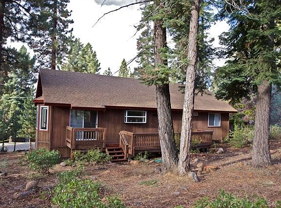 Large lot and backyard