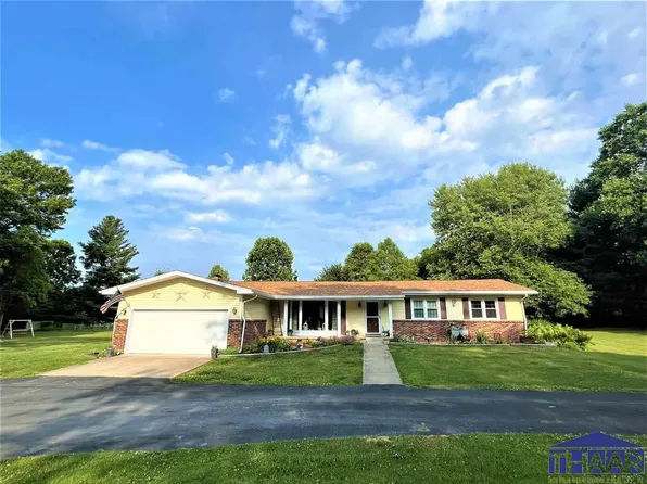 4848 W Sarah Myers Dr, West Terre Haute, IN 47885