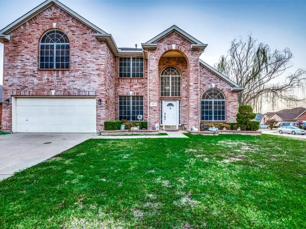 3311 Desert Sage, Grand Prairie, TX 75052