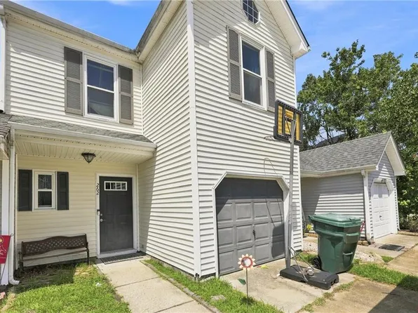 262 Wexford Dr W, Suffolk, VA 23434