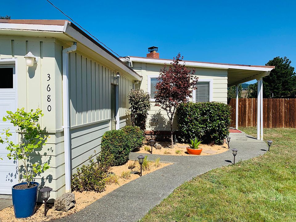 3680 Renner Dr, Fortuna, CA 95540 Zillow