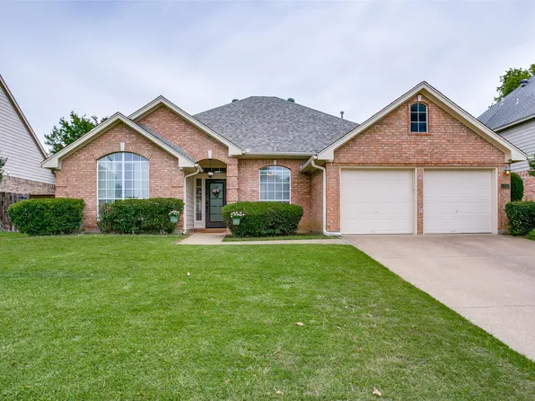 5217 Shadow Glen Dr, Grapevine, TX 76051