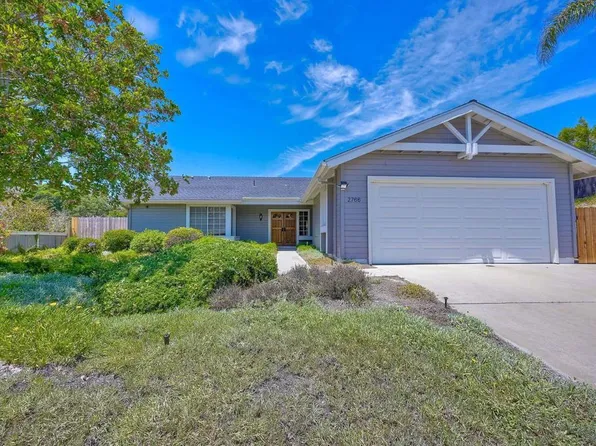 2766 Inverness Dr, Carlsbad, CA 92010