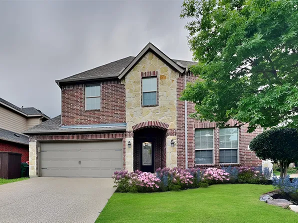 1609 Clearwater Dr, McKinney, TX 75071