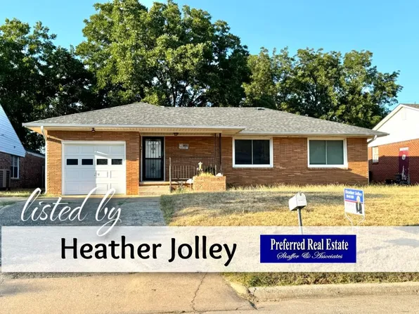 1805 W Parkview Ave, Duncan, OK 73533