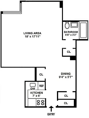 Sold by Brown Harris Stevens | media 11