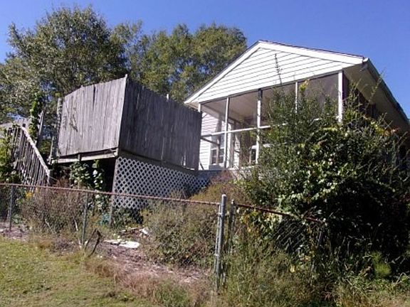 Property Side View