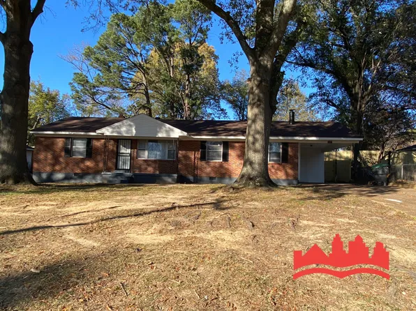 2188 Saint Elmo Ave, Memphis, TN 38127