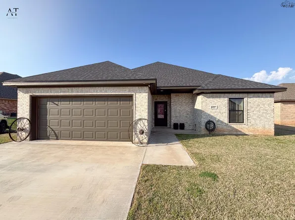 1427 Amherst St, Burkburnett, TX 76354