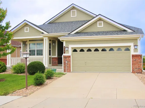 8275 S Shawnee Street, Aurora, CO 80016