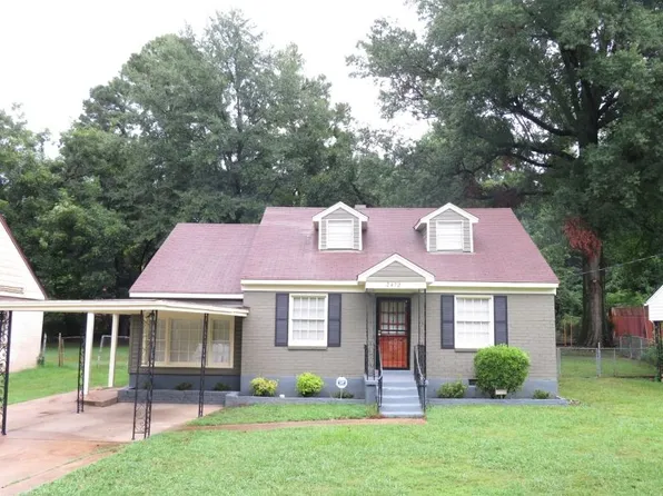 2472 James Rd, Memphis, TN 38127
