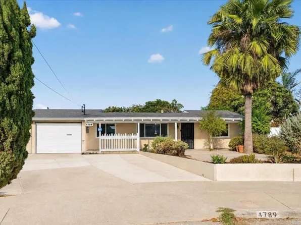 4789 Andalusia Ave, San Diego, CA 92117