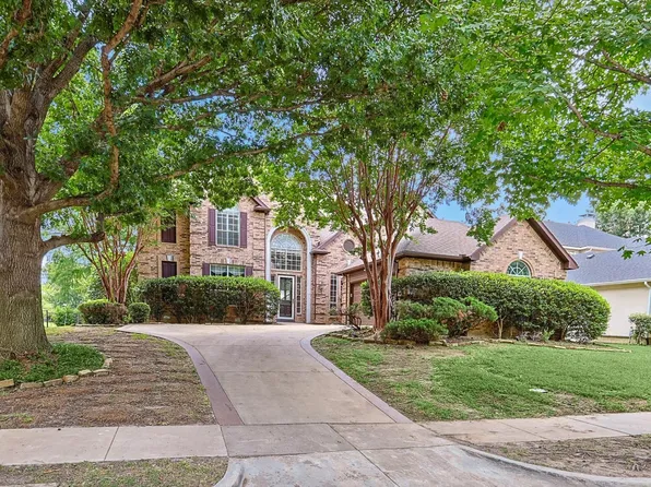 7614 Sweetgum Dr, Irving, TX 75063