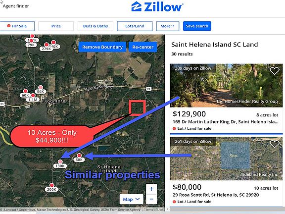 Comparable lots in the area