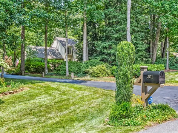 201 Prestwick Dr, High Point, NC 27265