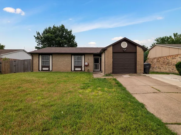 7020 Greenview Cir S, Fort Worth, TX 76120
