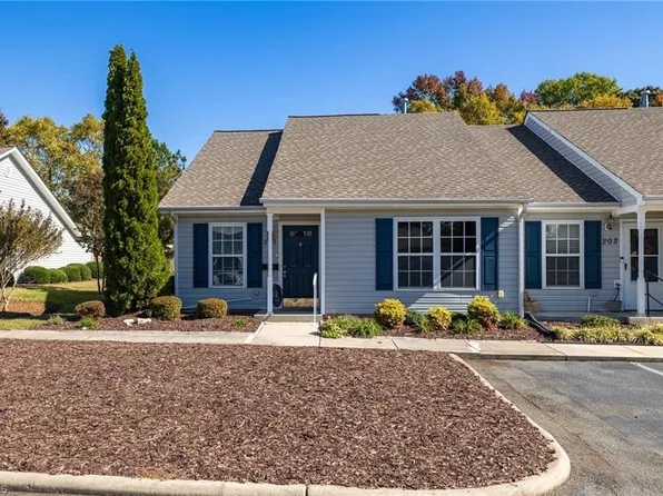 201 Glen Gate Cir, Kernersville, NC 27284