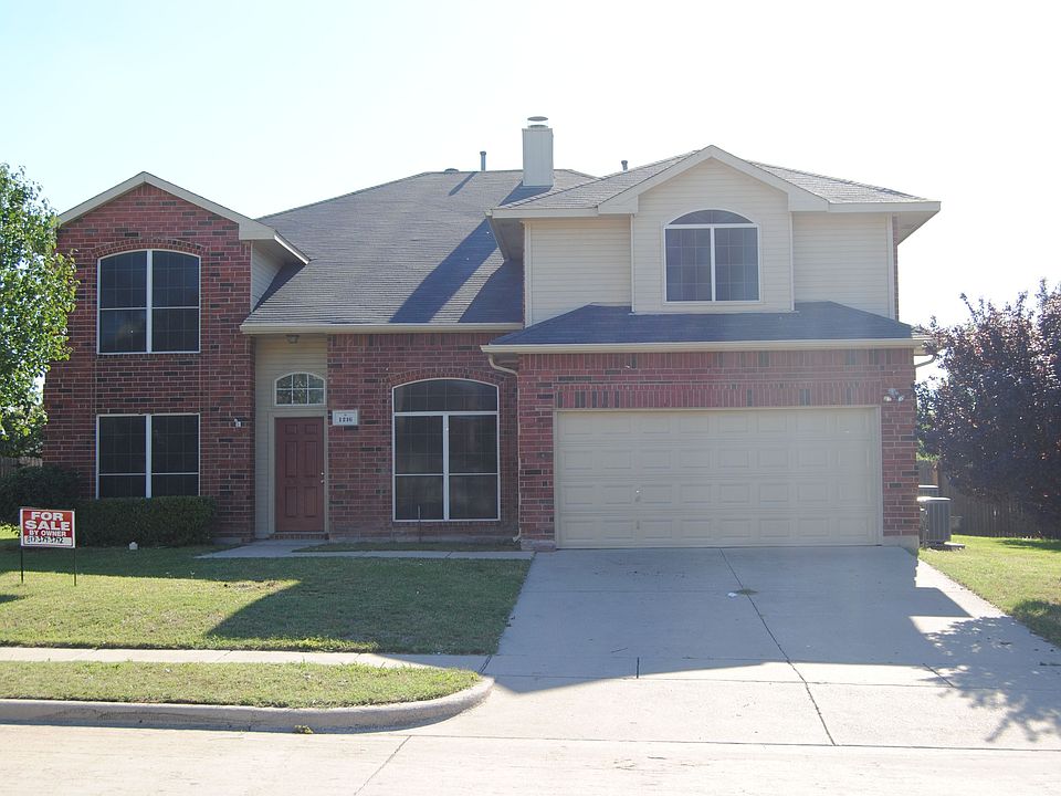 1st image of 1216 Topeka Dr