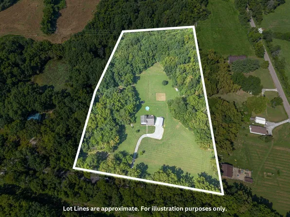 2650 S Roby Farm Rd, Rocheport, MO 65279
