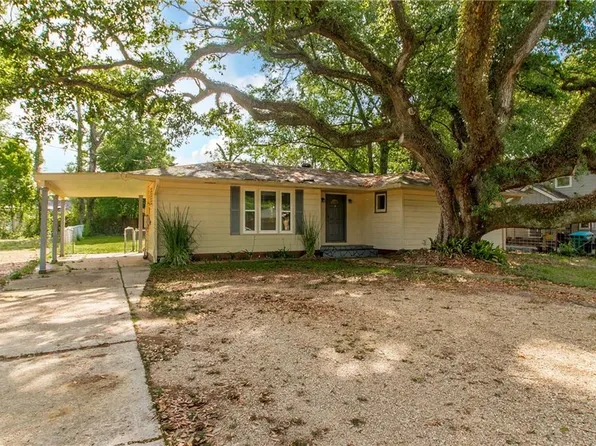 801 S Cypress St, Hammond, LA 70403