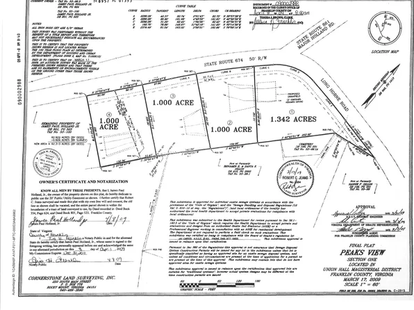 1 Long Horne Rd, Union Hall, VA 24176