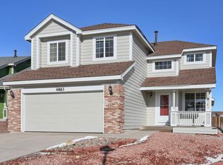 4863 Saddle Ridge Dr, Colorado Springs, CO 80922