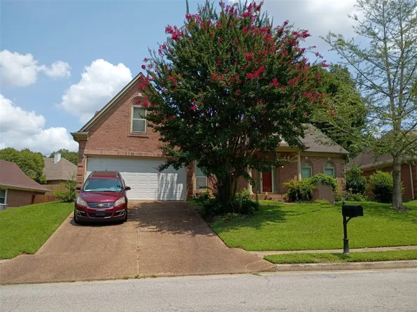 1748 Mill Farm Dr, Cordova, TN 38016