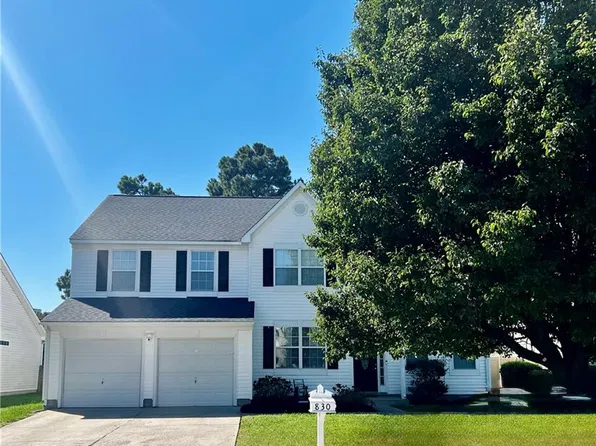 830 Holbrook Dr, Newport News, VA 23602