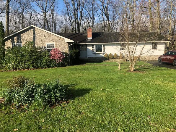 140 Bellflower St, Mount Hope, WV 25880