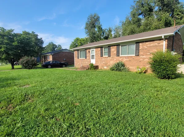 116 Hi View Dr, Russellville, KY 42276