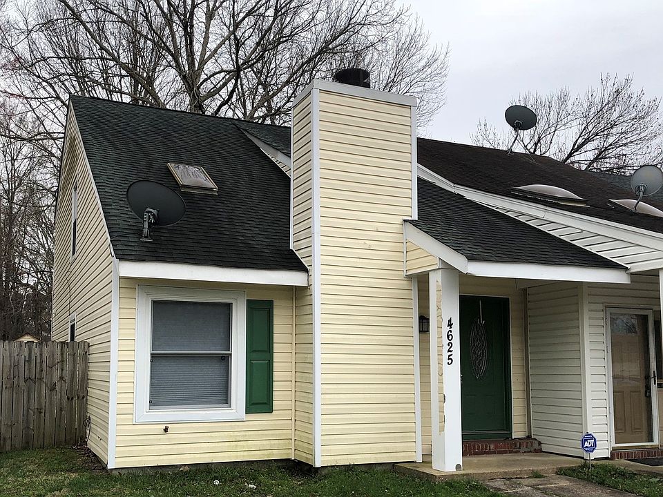 1st image of 4625 Glencoe Ln