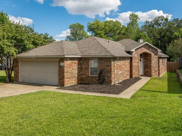 2377 Ranger Dr, Fort Worth, TX 76120