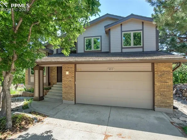 5015 Broadmoor Bluffs Dr, Colorado Springs, CO 80906