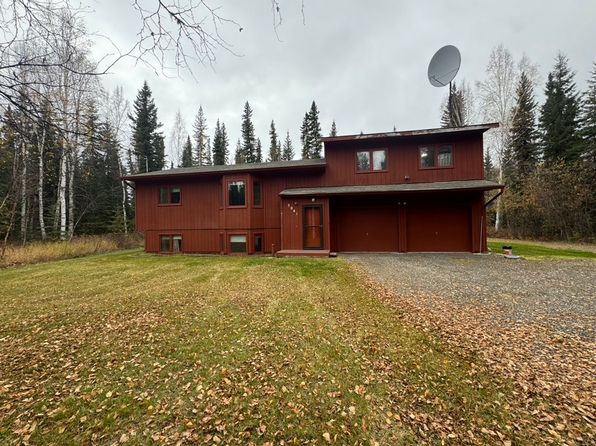3041 Timberbrook Dr