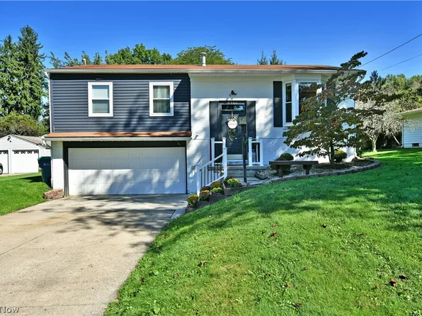 8285 Longview Dr NE, Warren, OH 44484