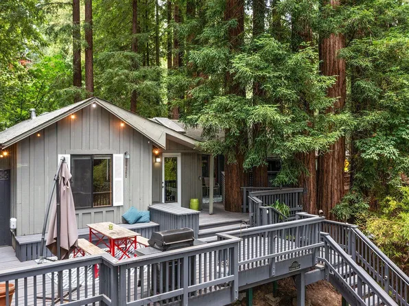 17350 Riverside Drive, Guerneville, CA 95446