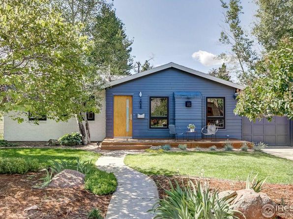 2058 Alpine Dr